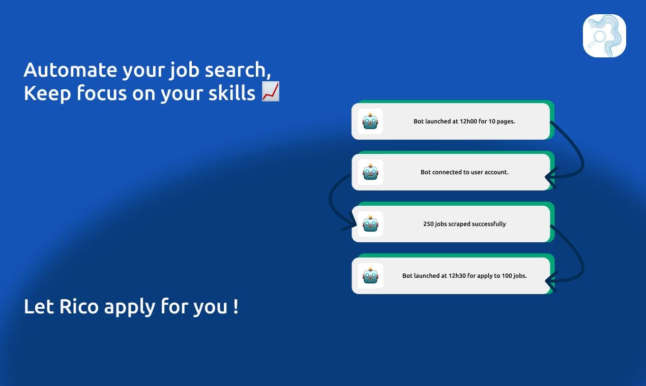 Mockup du projet Rico - Suite d'Outils pour la Recherche d'Emploi